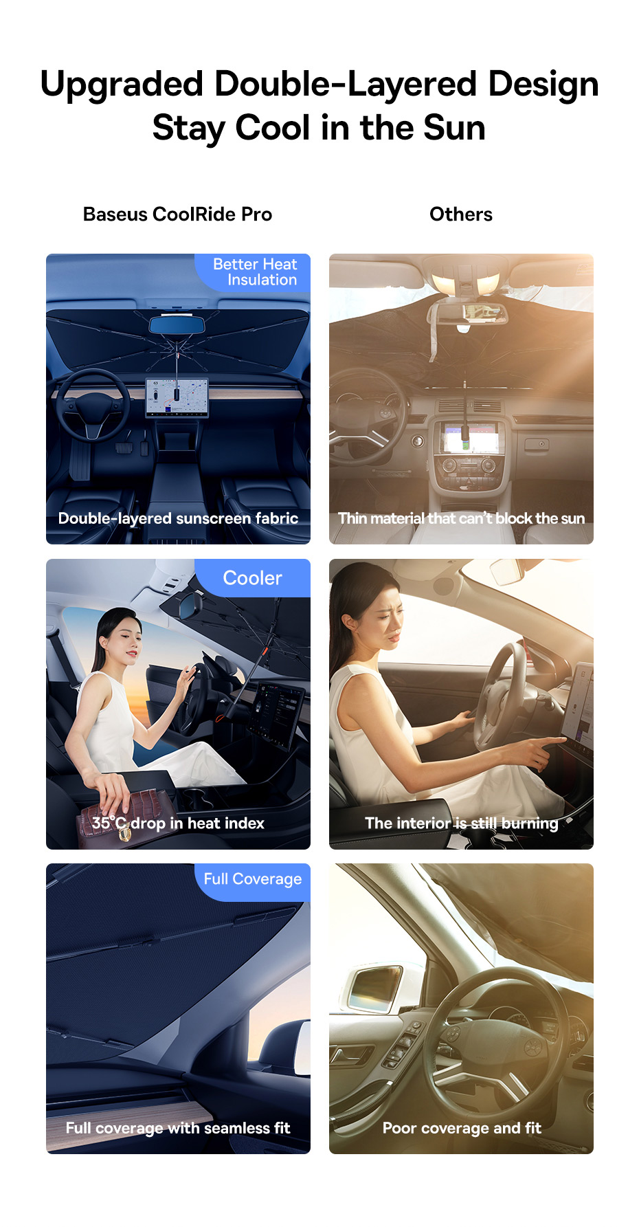 chube Dù 2 lớp che nắng kính chắn gió Baseus CoolRide Pro