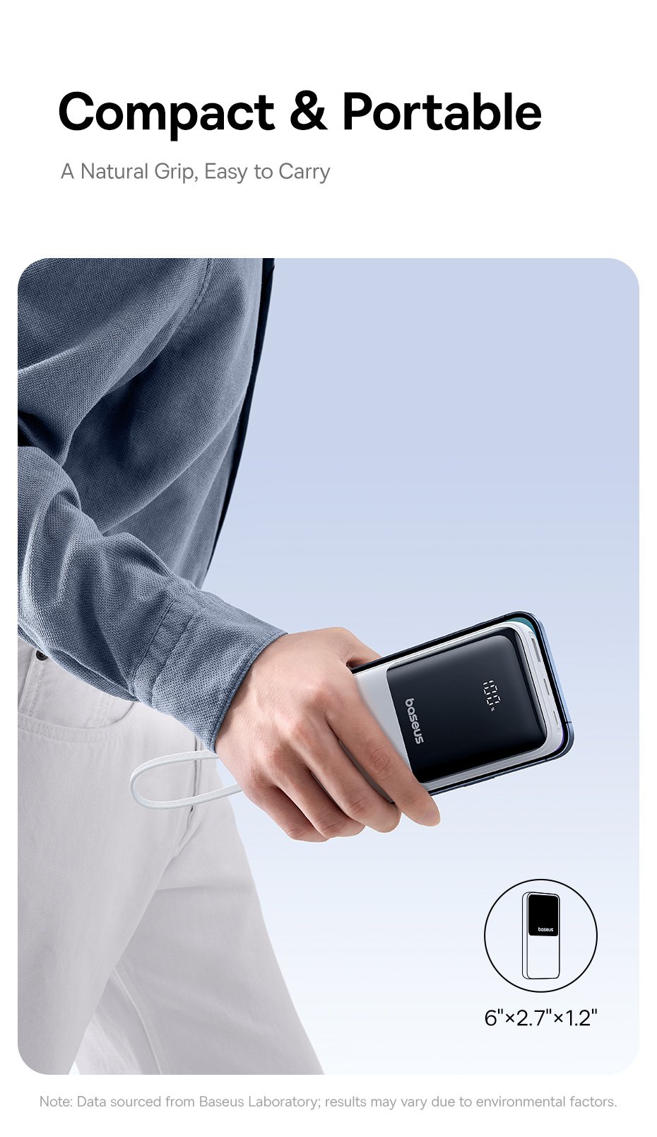 chube Pin sạc dự phòng Baseus Lipow Dual-Cable 22.5W 20000mAh