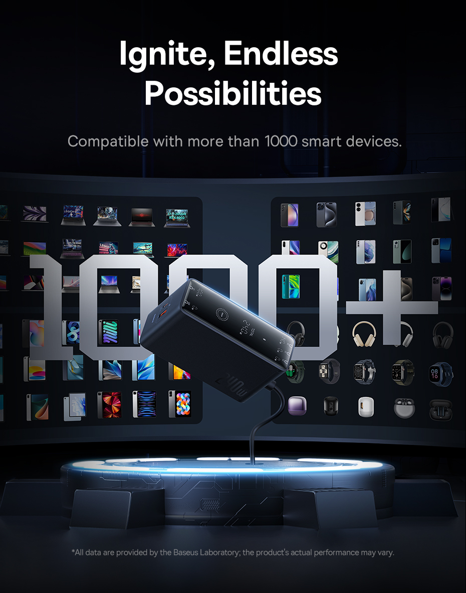 chube Bộ Sạc GaN Baseus 240W 3C+U+DC App Control