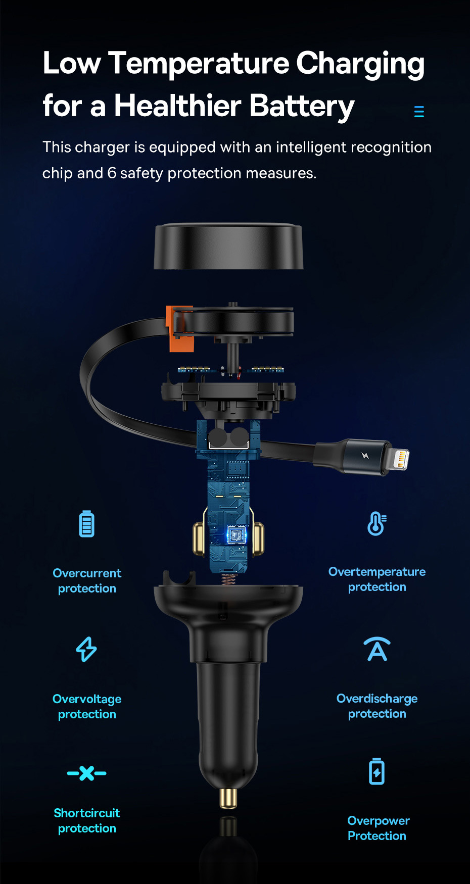 chube Tẩu sạc ô tô Baseus Enjoyment Pro 60W kèm dây rút gọn tiện lợi