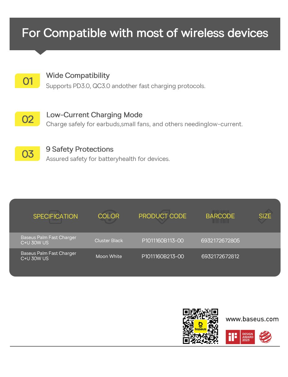 Củ sạc Baseus Palm 30W chống cháy nổ, chất liệu bền bỉ