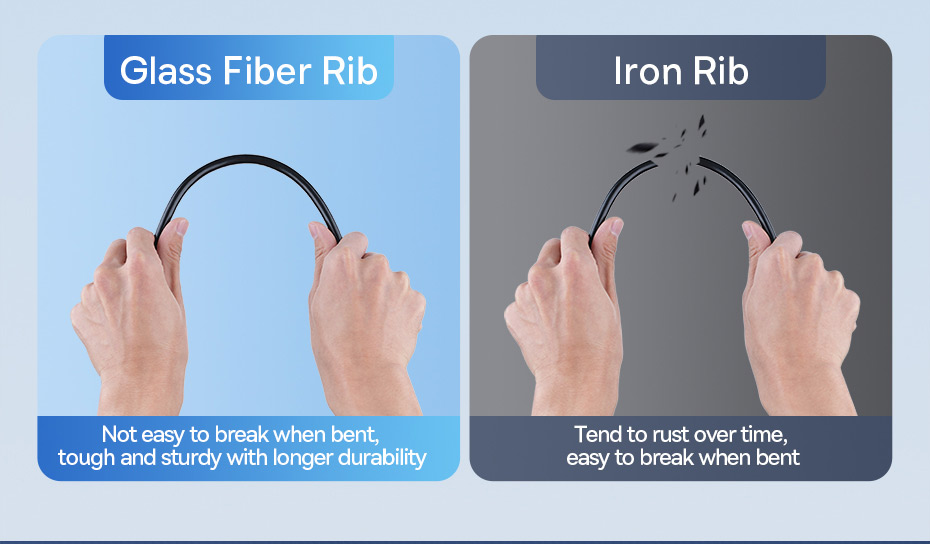 chube Dù 2 lớp che nắng kính chắn gió Baseus CoolRide Pro