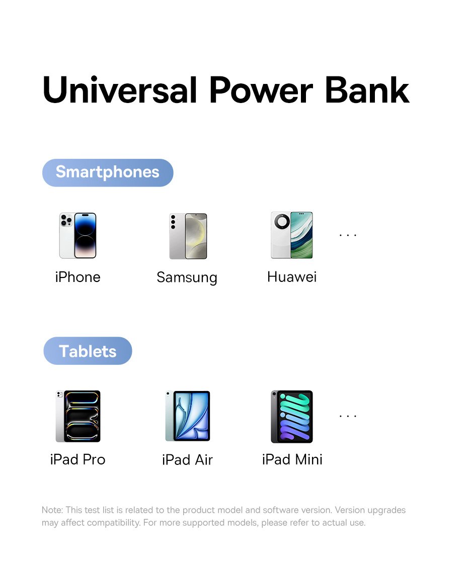 chube Pin sạc dự phòng Baseus Lipow Dual-Cable 22.5W 20000mAh