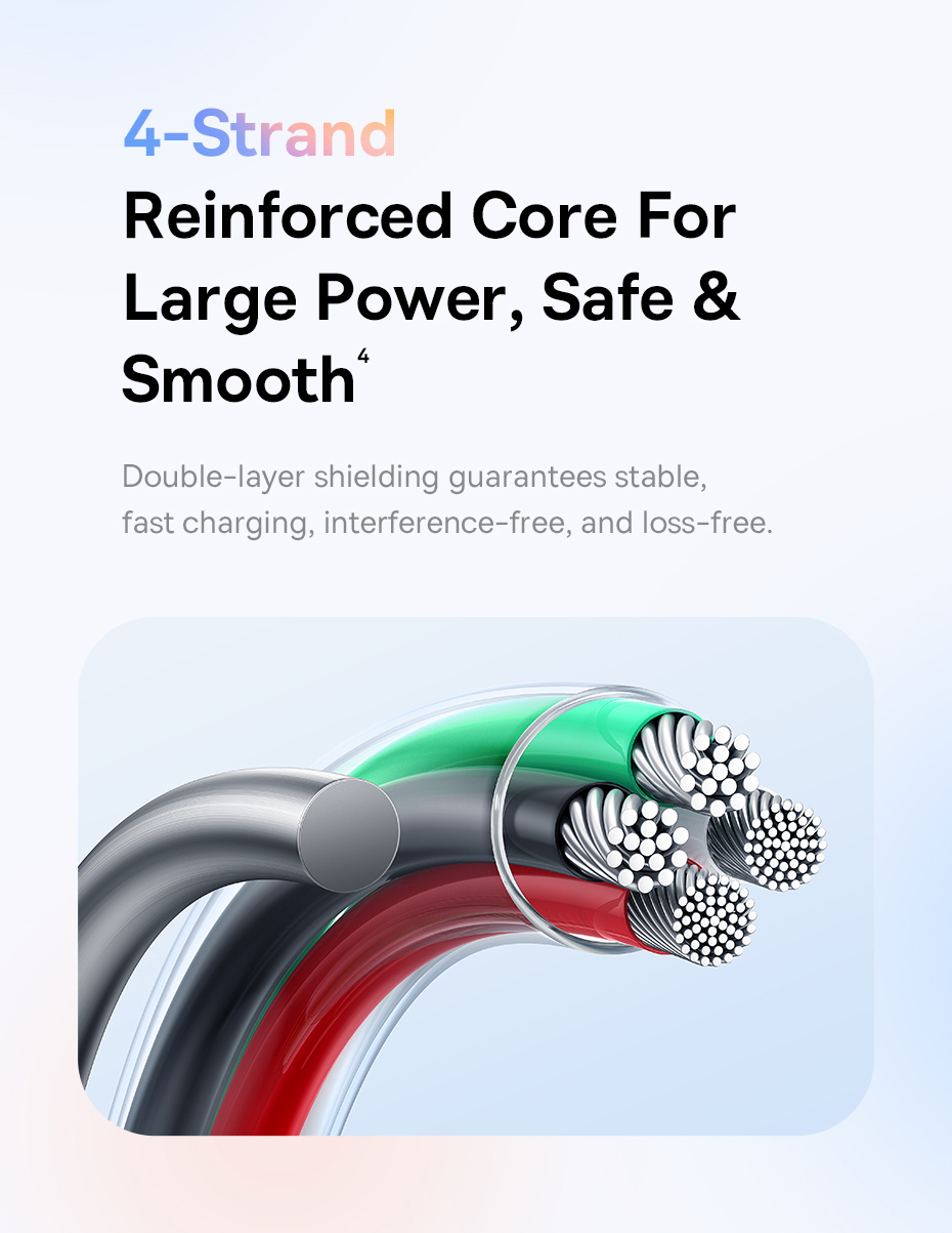 chube Cáp Sạc Nhanh USB to Lightning Baseus Discolor Series 2.4A