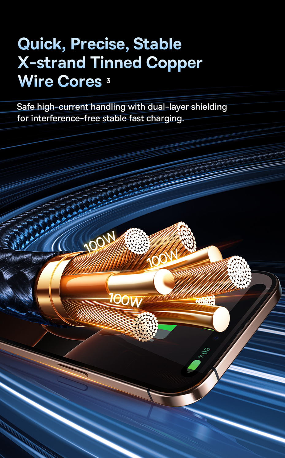 chube Cáp sạc nhanh đa năng Baseus Flash Series 3 100W C to C+C+L