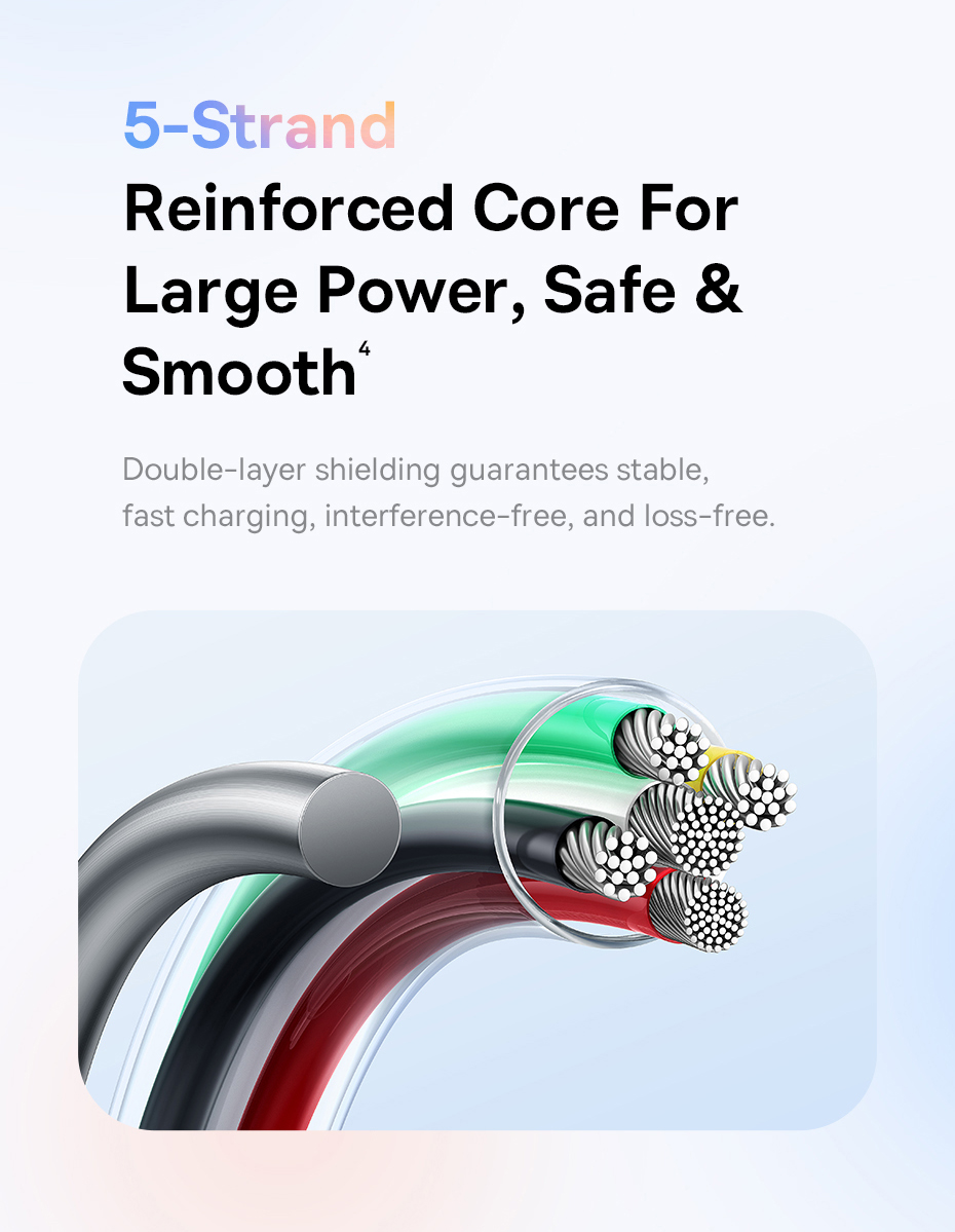 chube Cáp Sạc Nhanh C to Lightning Baseus Discolor Series 20W