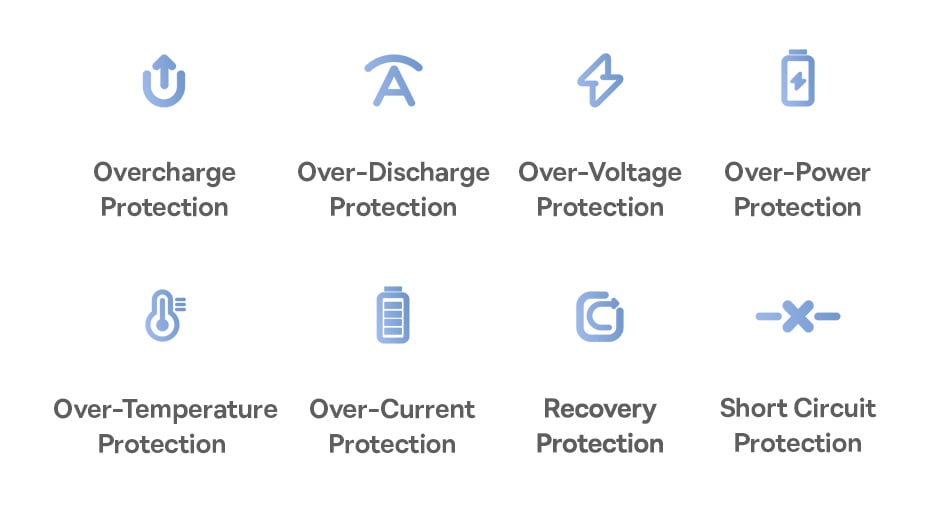 chube Pin sạc dự phòng Baseus Lipow Dual-Cable 22.5W 20000mAh