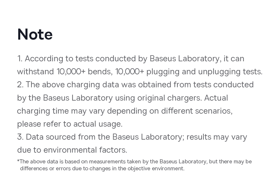 chube Cáp Sạc Nhanh C to Lightning Baseus Display 2 20W