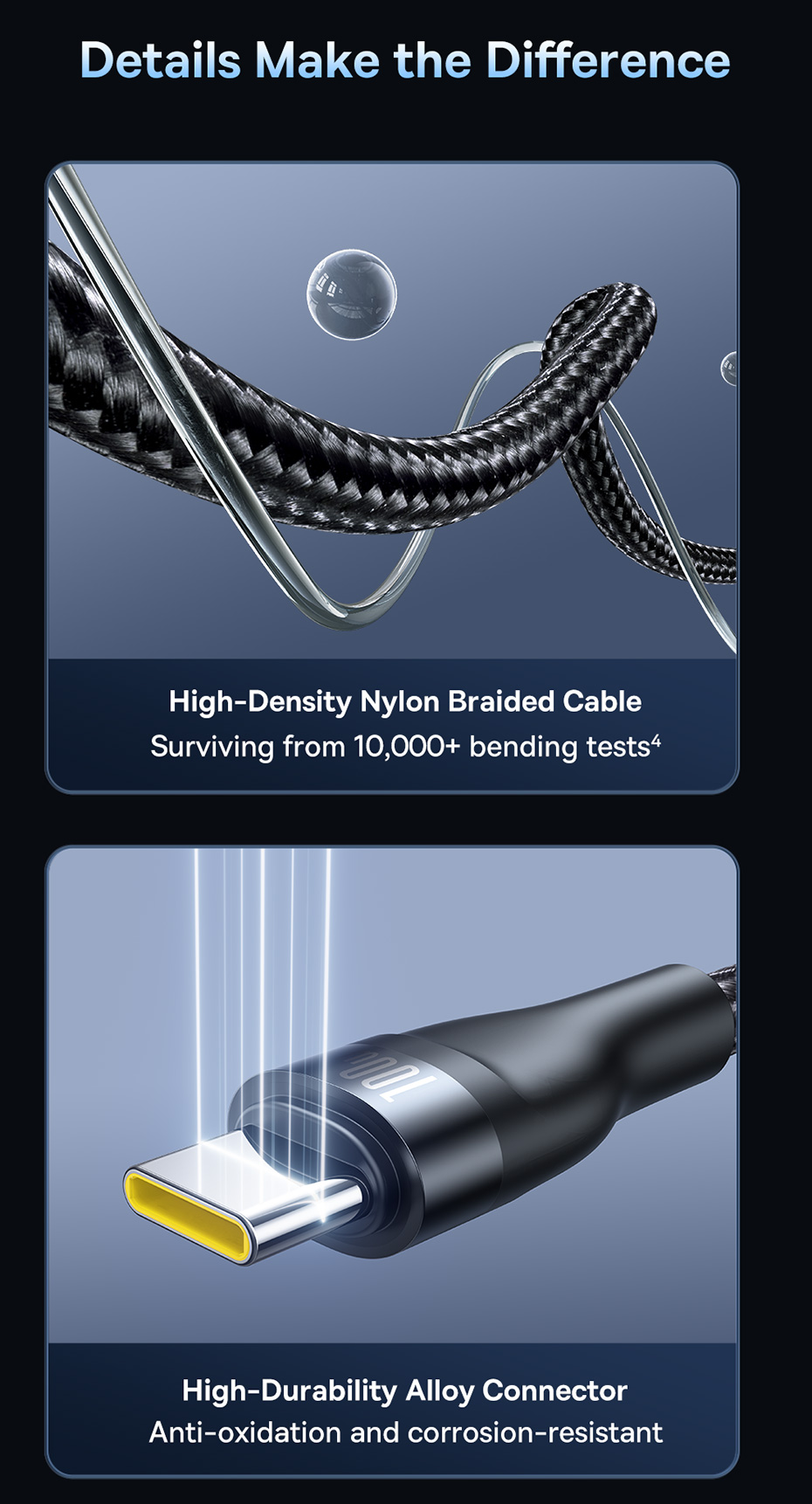 chube Cáp sạc nhanh đa năng Baseus Flash Series 3 100W C to C+C+L