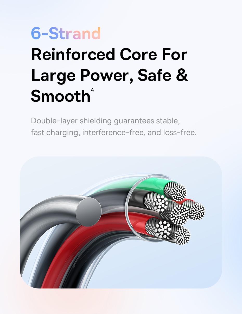 chube Cáp Sạc Nhanh USB to Type-C Baseus Discolor Series 100W