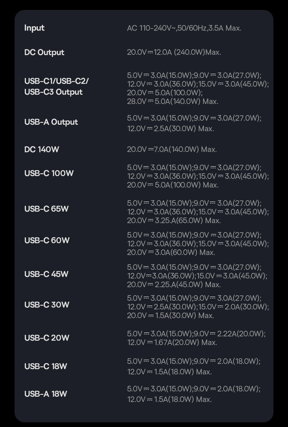 chube Bộ Sạc GaN Baseus 240W 3C+U+DC App Control