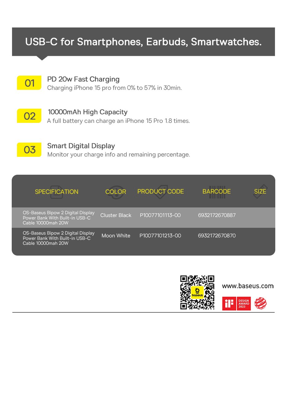 chube Backup Battery with cable Baseus Bipow2 10000mAh/20000mah 20W
