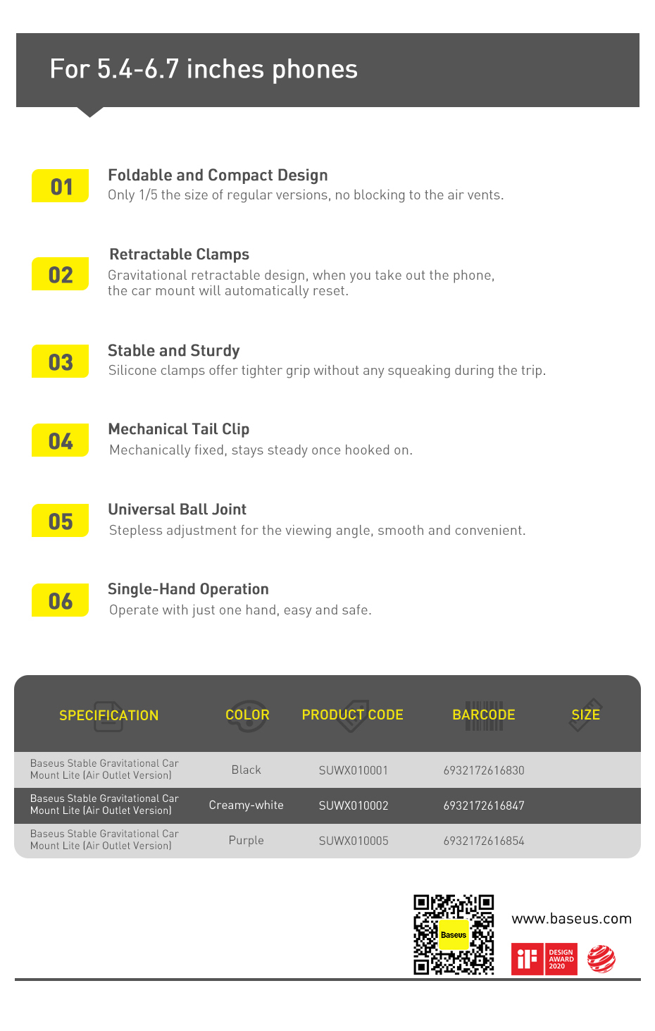 chube Giá đỡ điện thoại trên ô tô Baseus Gravity Air Vent