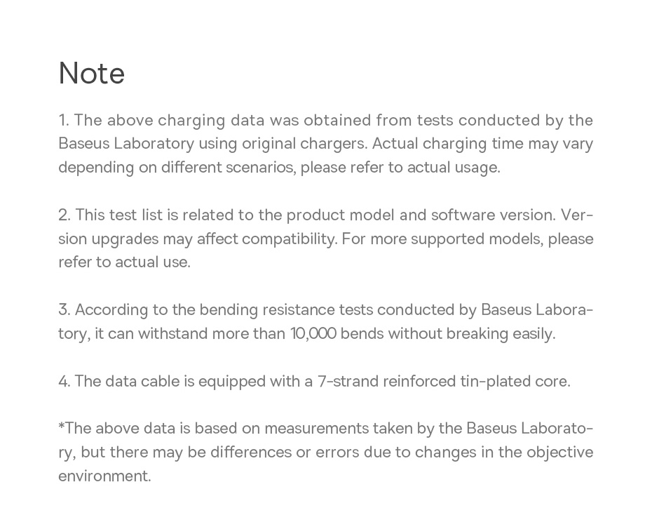 chube Cáp sạc nhanh 1 for 3 Baseus Flash Series 3 100W C to C+C+L