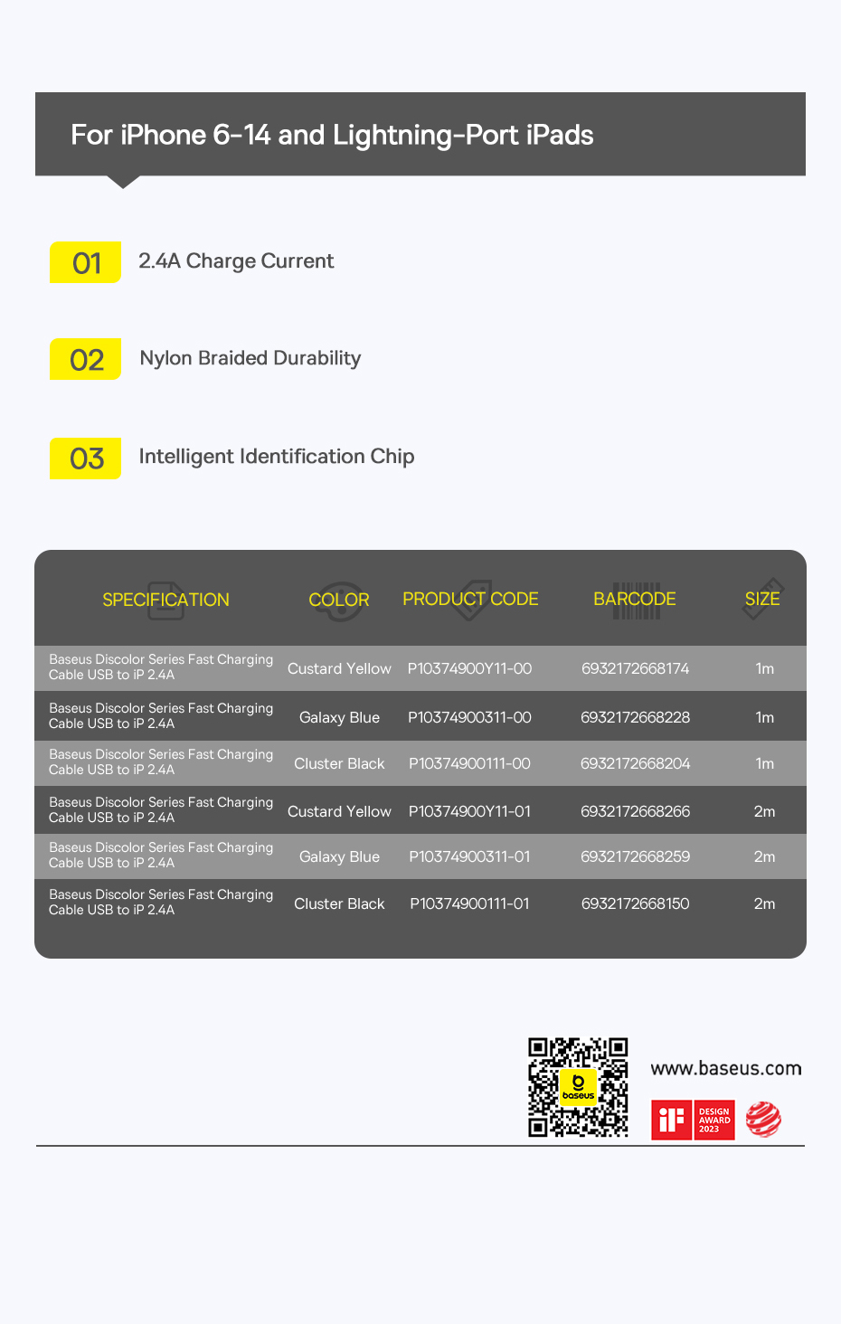 chube Cáp Sạc Nhanh USB to Lightning Baseus Discolor Series 2.4A
