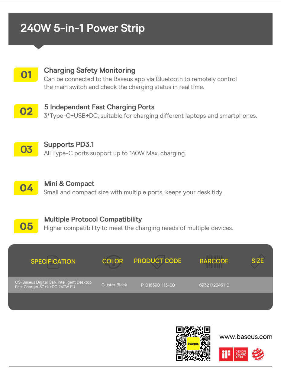 chube Bộ Sạc GaN Baseus 240W 3C+U+DC App Control