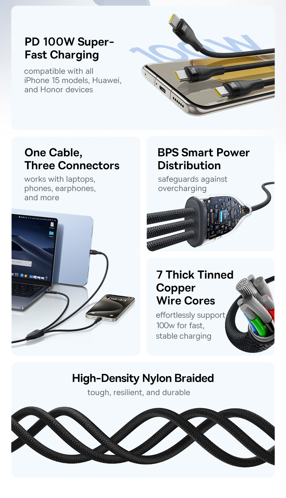 chube Cáp Sạc Nhanh 1 for 3 Baseus Flash Series 3 100W C to C+C+C