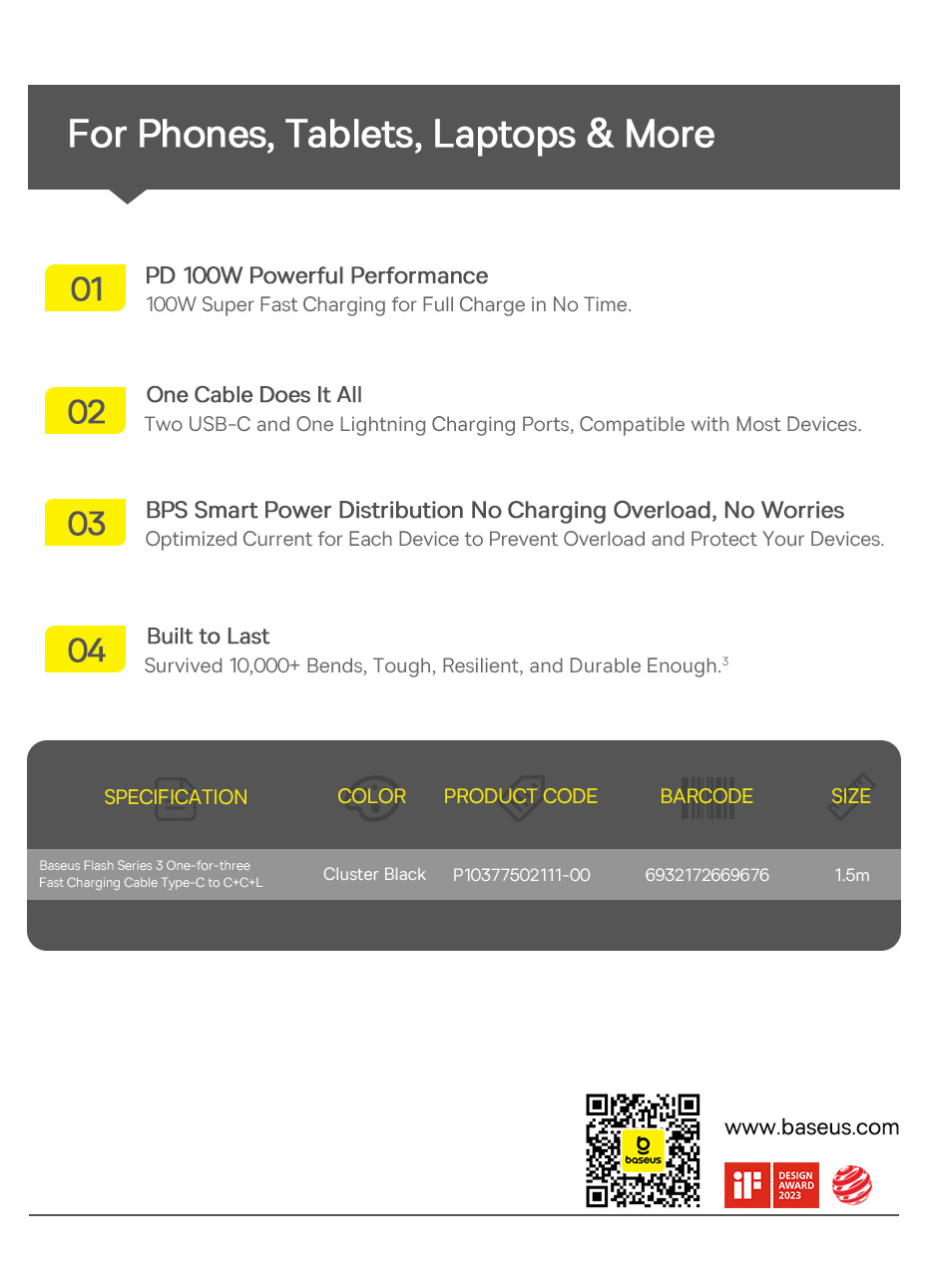 chube Cáp sạc nhanh 1 for 3 Baseus Flash Series 3 100W C to C+C+L