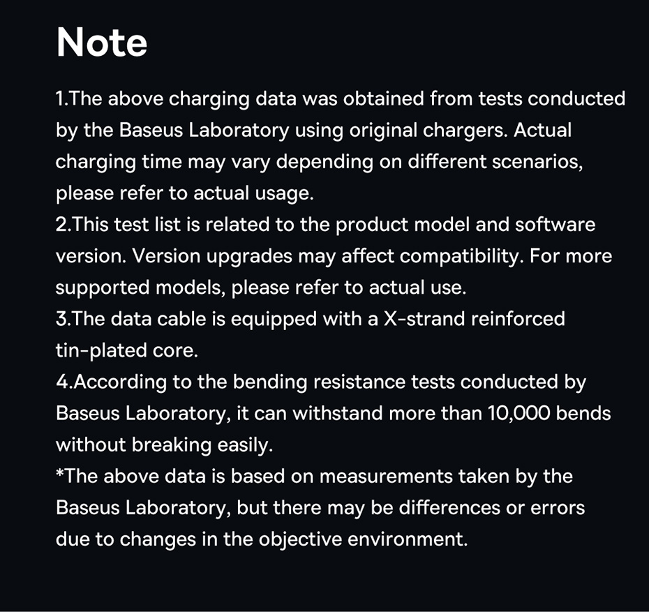 chube Cáp sạc nhanh đa năng Baseus Flash Series 3 100W C to C+C+L