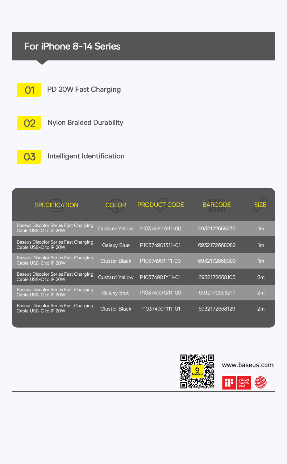 chube Cáp Sạc Nhanh C to Lightning Baseus Discolor Series 20W