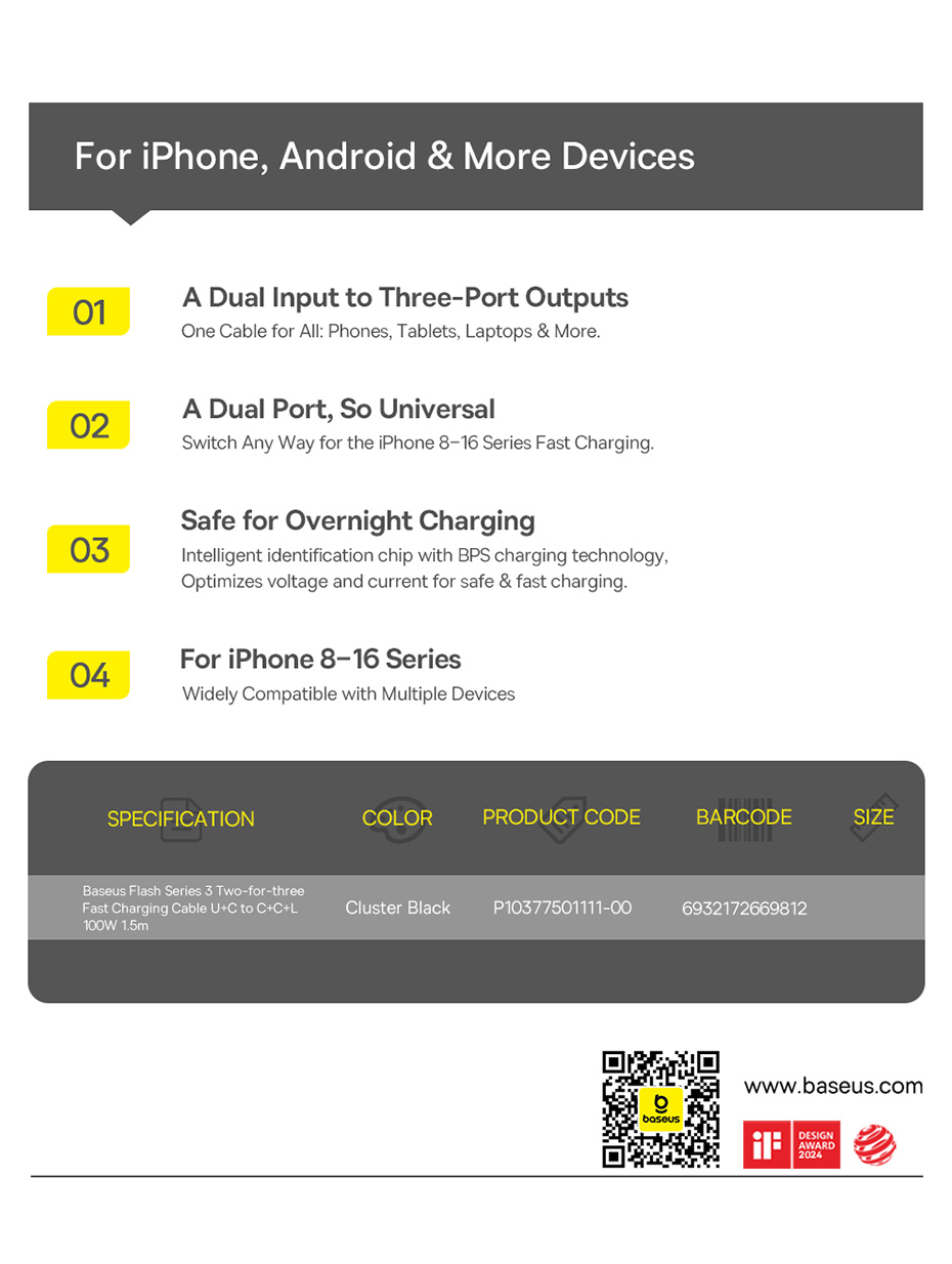 chube Cáp sạc nhanh đa năng Baseus Flash Series 3 100W C to C+C+L