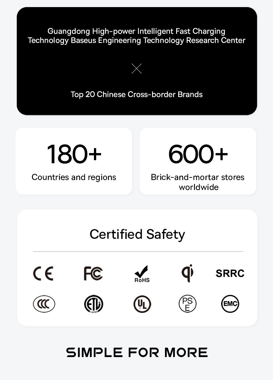 Bao bì đóng gói sản phẩm Baseus AT Car