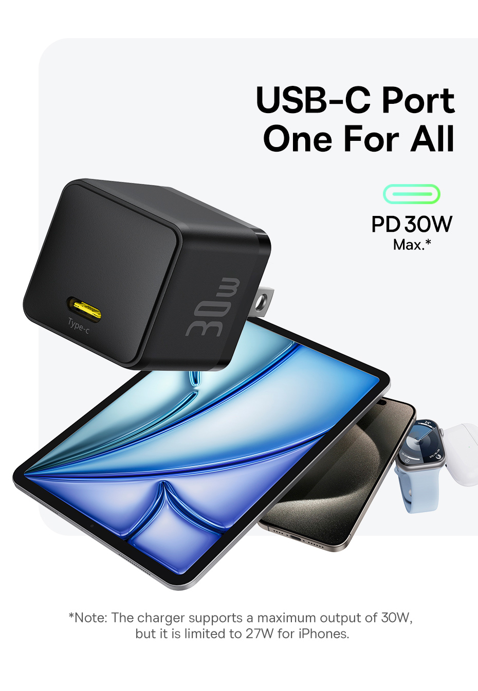 chube Củ Sạc Nhanh Baseus Palm 1C 30W