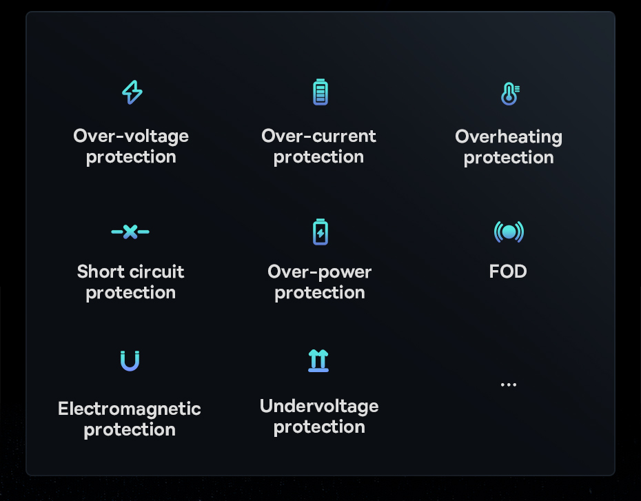 chube Tẩu Ô Tô Sạc Không Dây Từ Tính Magsafe Baseus CW01 40W