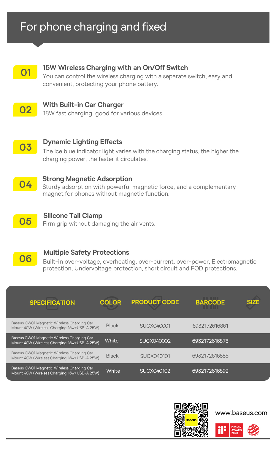 chube Tẩu Ô Tô Sạc Không Dây Từ Tính Magsafe Baseus CW01 40W
