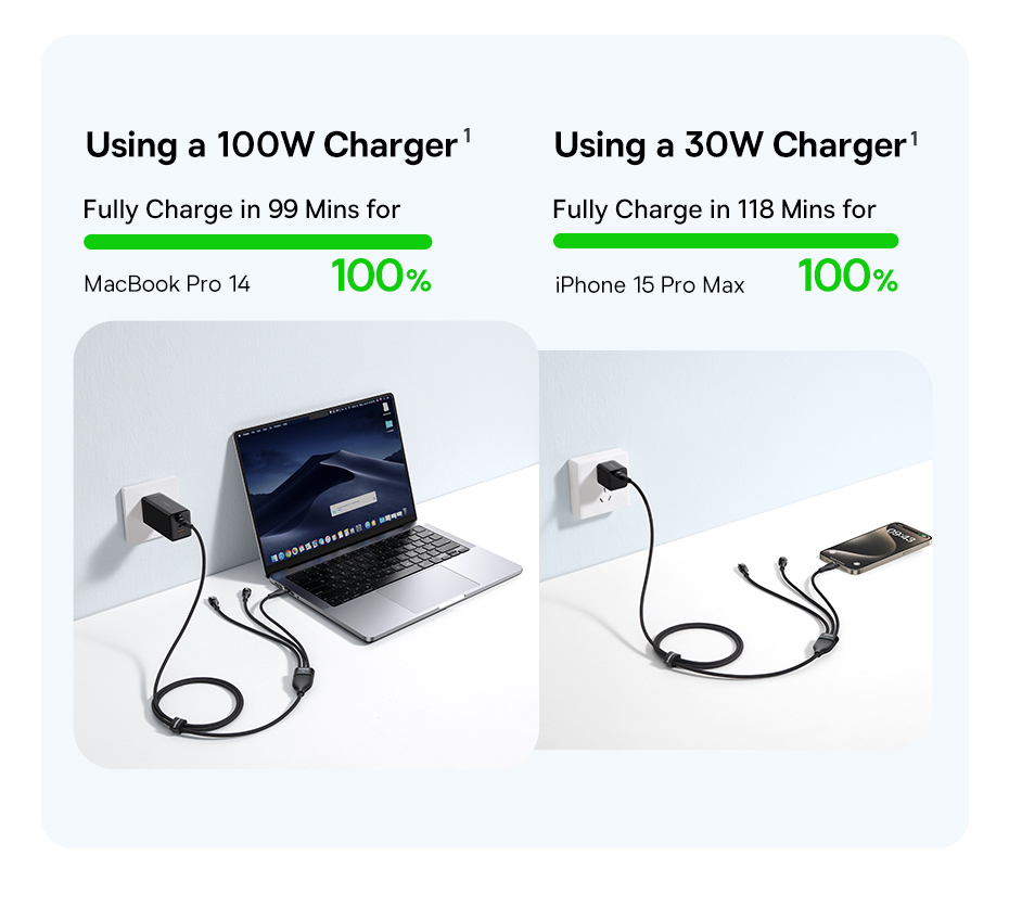 chube Cáp Sạc Nhanh 1 for 3 Baseus Flash Series 3 100W C to C+C+C