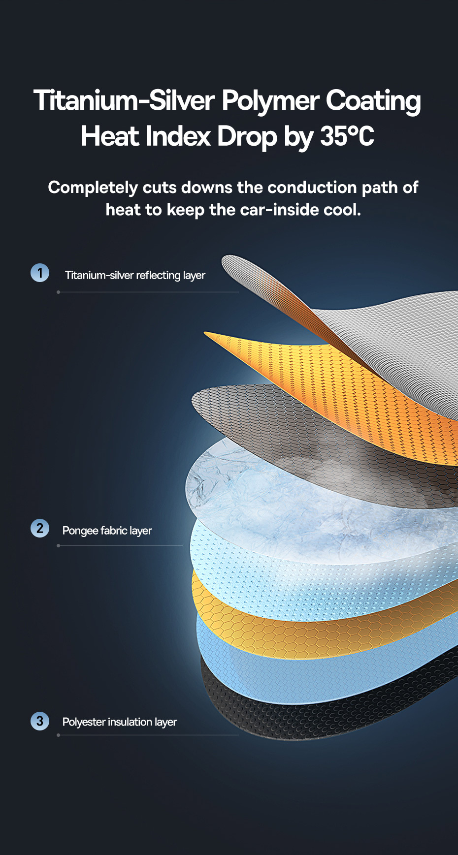 chube Dù 2 lớp che nắng kính chắn gió Baseus CoolRide Pro