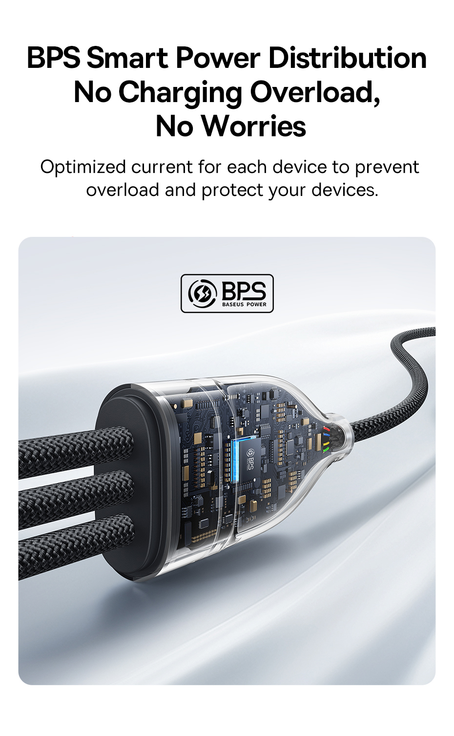 chube Cáp Sạc Nhanh 1 for 3 Baseus Flash Series 3 100W C to C+C+C