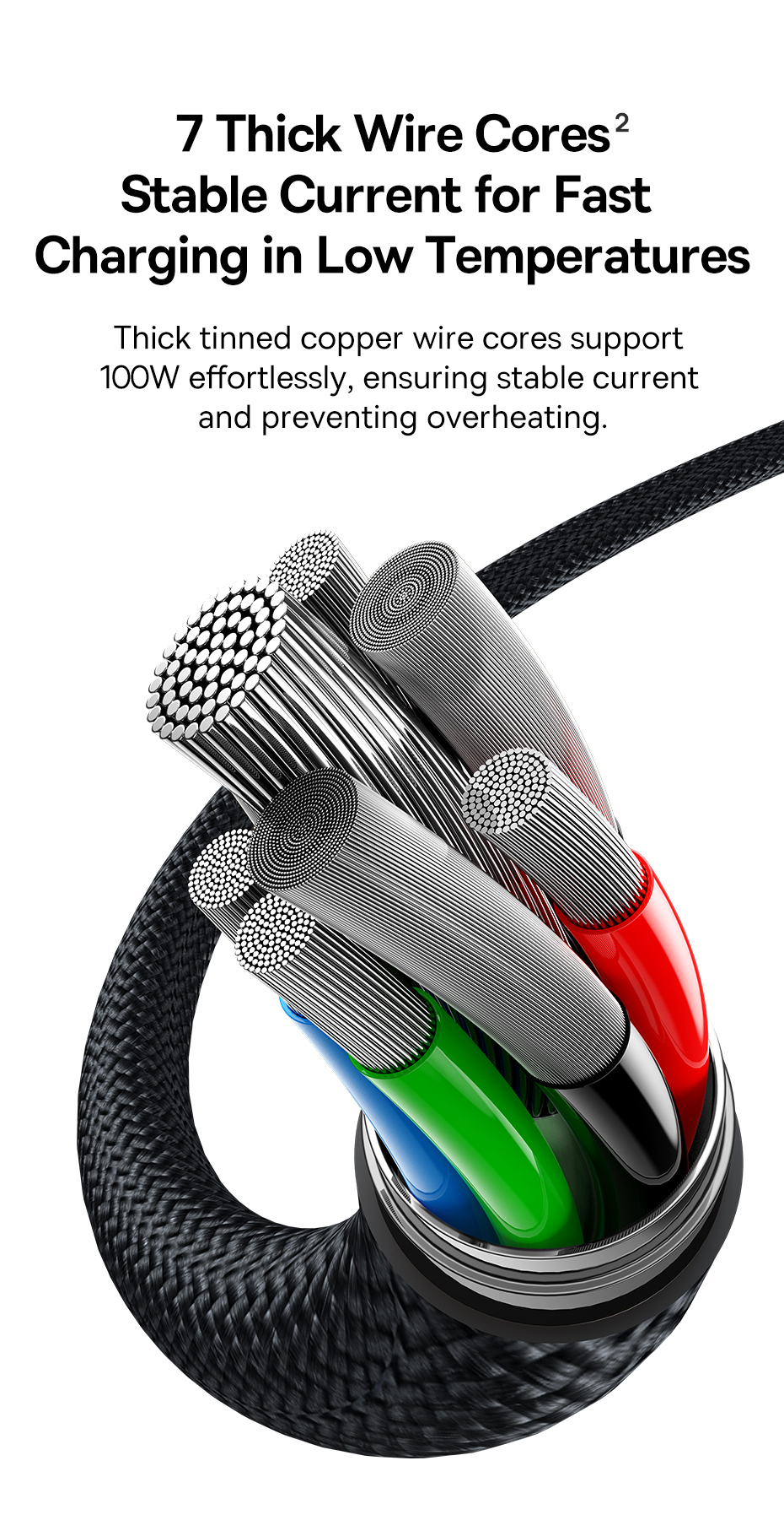 chube Cáp Sạc Nhanh 1 for 3 Baseus Flash Series 3 100W C to C+C+C