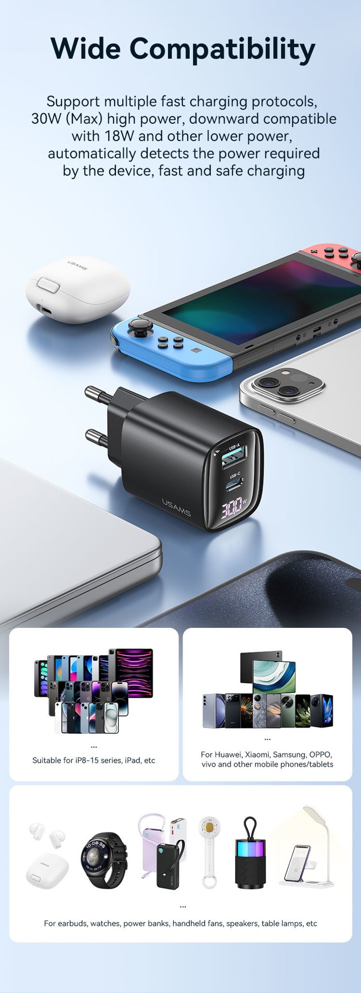 Khả năng tương thích rộng của sạc nhanh USAMS CC229