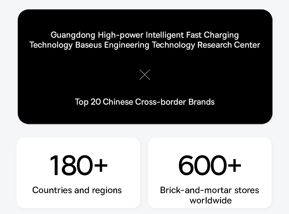 chube Cáp sạc nhanh đa năng Baseus Flash Series 3 100W C to C+C+L