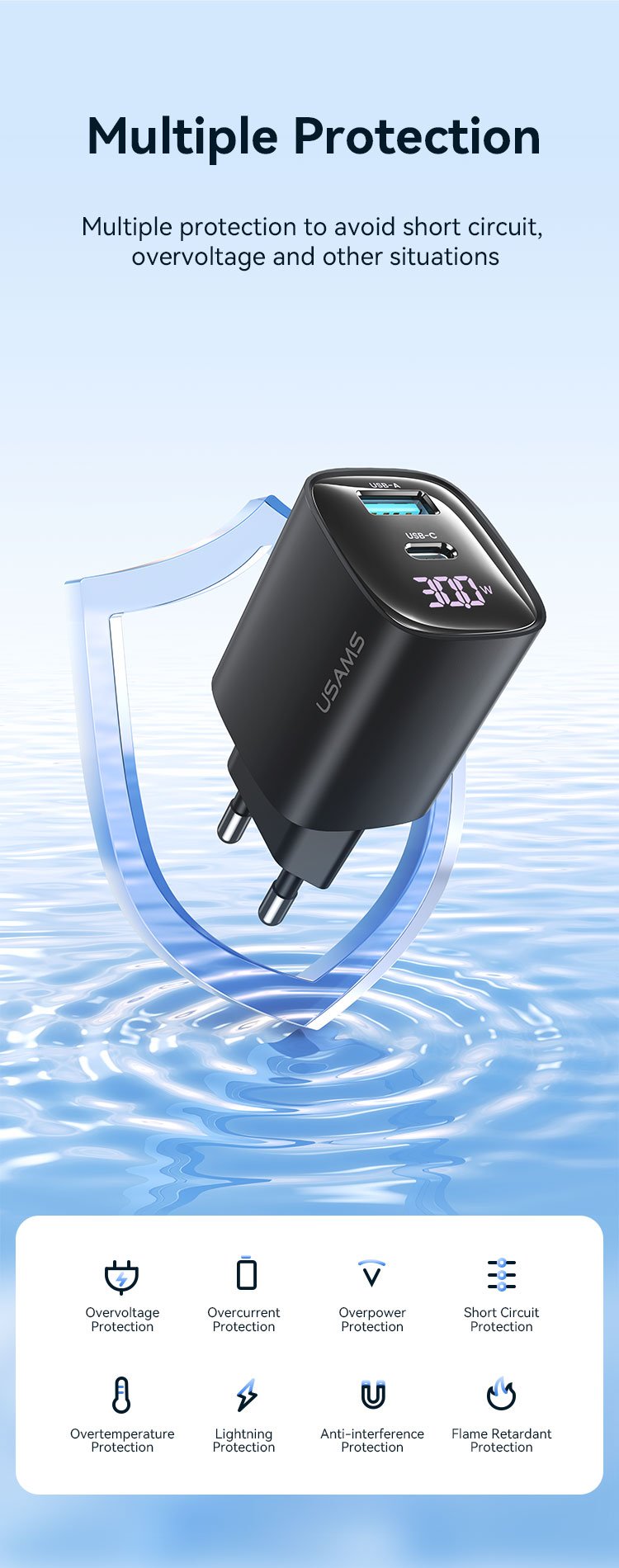 Tính năng bảo vệ an toàn đa lớp của sạc USAMS CC229