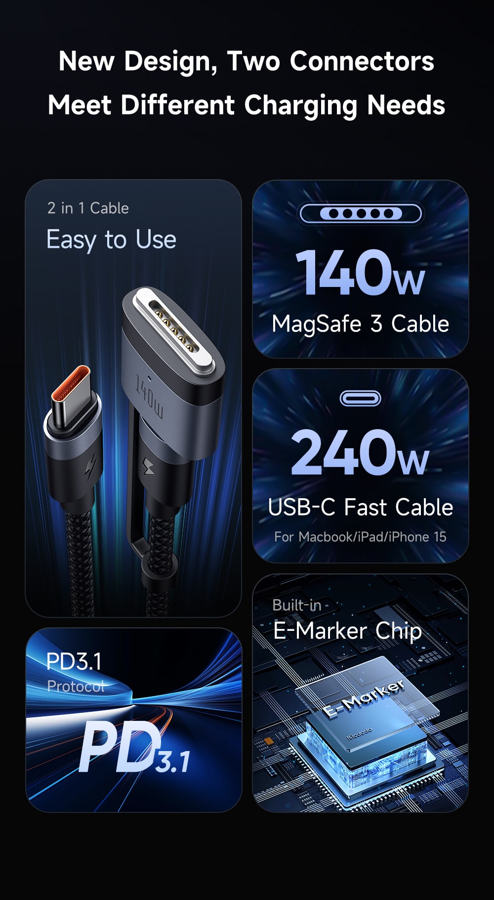 chube Cáp Sạc Magsafe 3 Mcdodo 140W 2 in 1