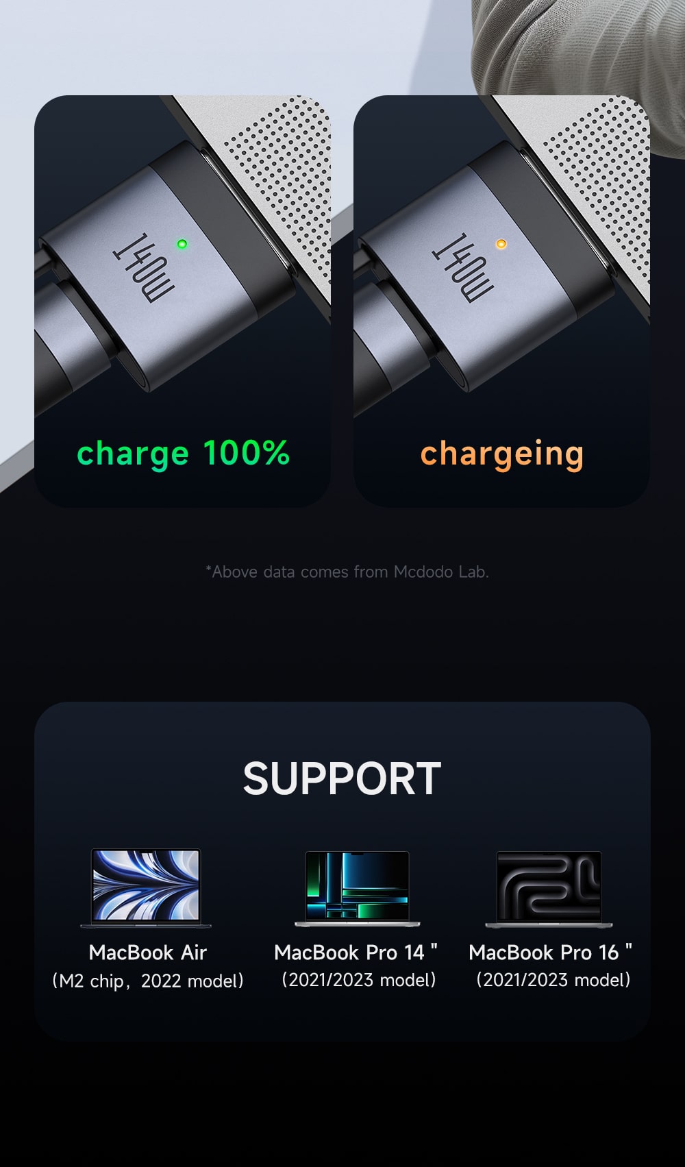 chube Cáp Sạc Magsafe 3 Mcdodo 140W 2 in 1