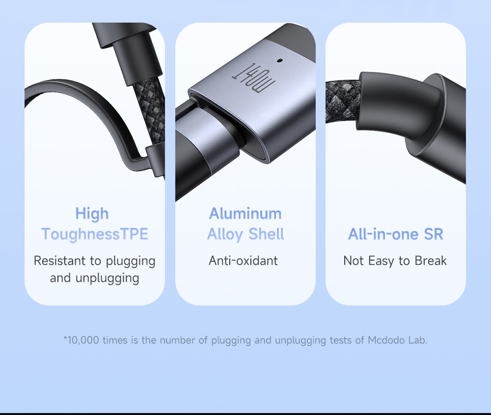 chube Cáp Sạc Magsafe 3 Mcdodo 140W 2 in 1