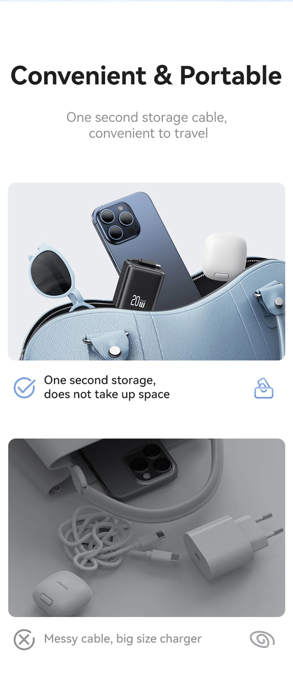 Thông số kỹ thuật chi tiết của củ sạc USAMS CC233