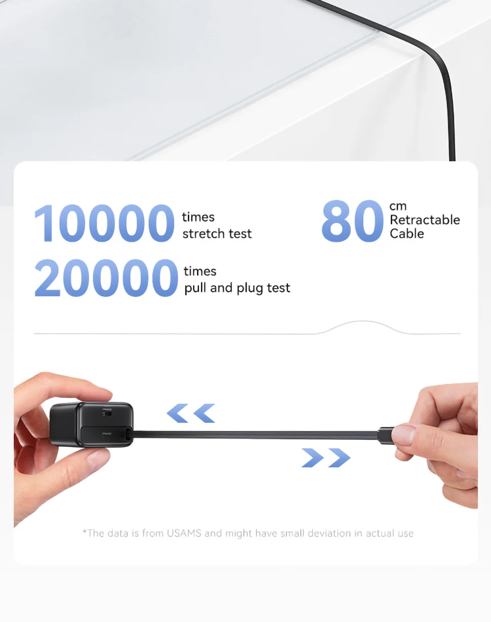 Thiết kế nhỏ gọn của bộ sạc USAMS CC233 công nghệ GaN