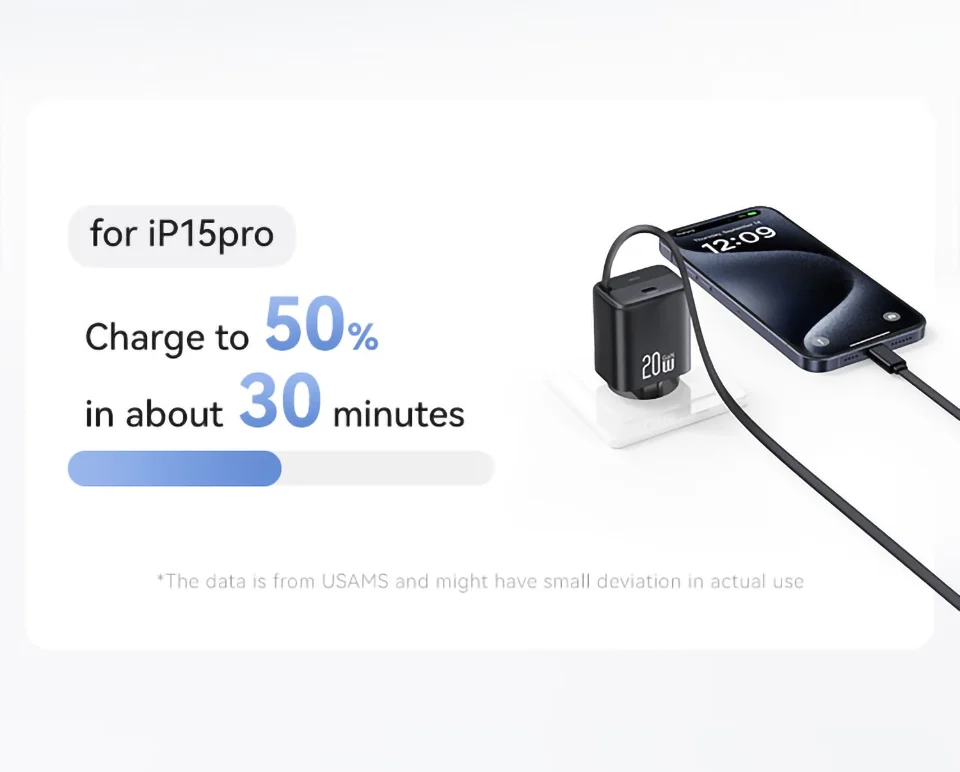 Công nghệ GaN giúp sạc USAMS CC233 mát mẻ và an toàn