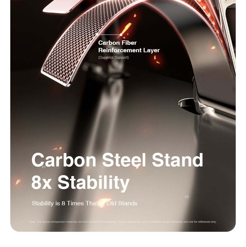 chube Giá Đỡ Laptop Rtako L49 CAT'S PAW (Chịu Lực 50kg, 12-18inch)