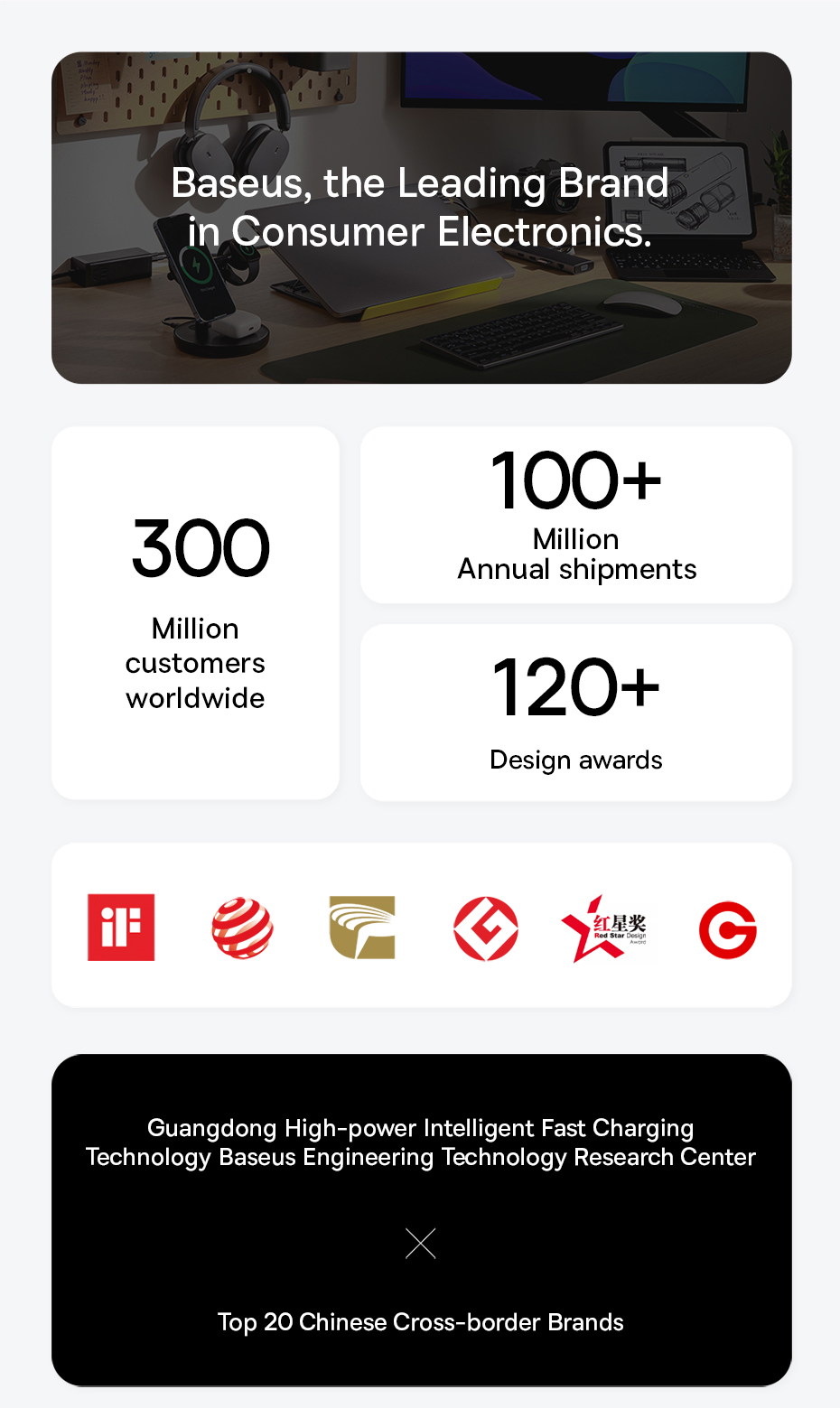 chube Bộ Sạc GaN Baseus 240W 3C+U+DC App Control