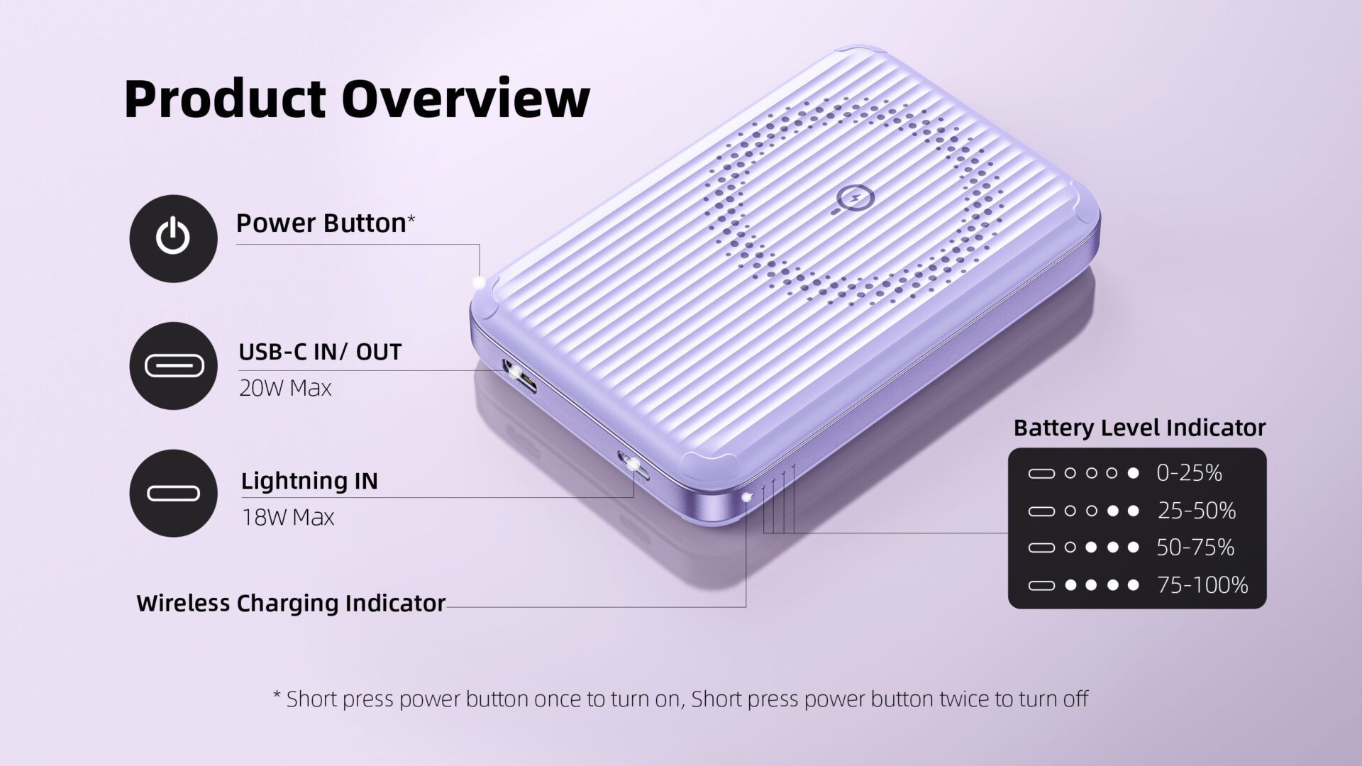 chube Sạc dự phòng Innostyle PowerMag Switch 2 in 1