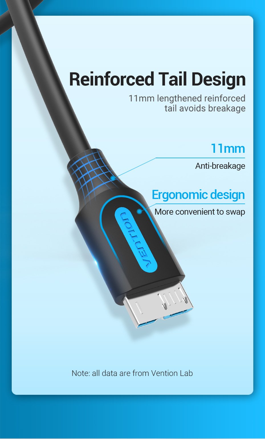 chube Cáp sạc nhanh C to Micro-B VENTION CQA