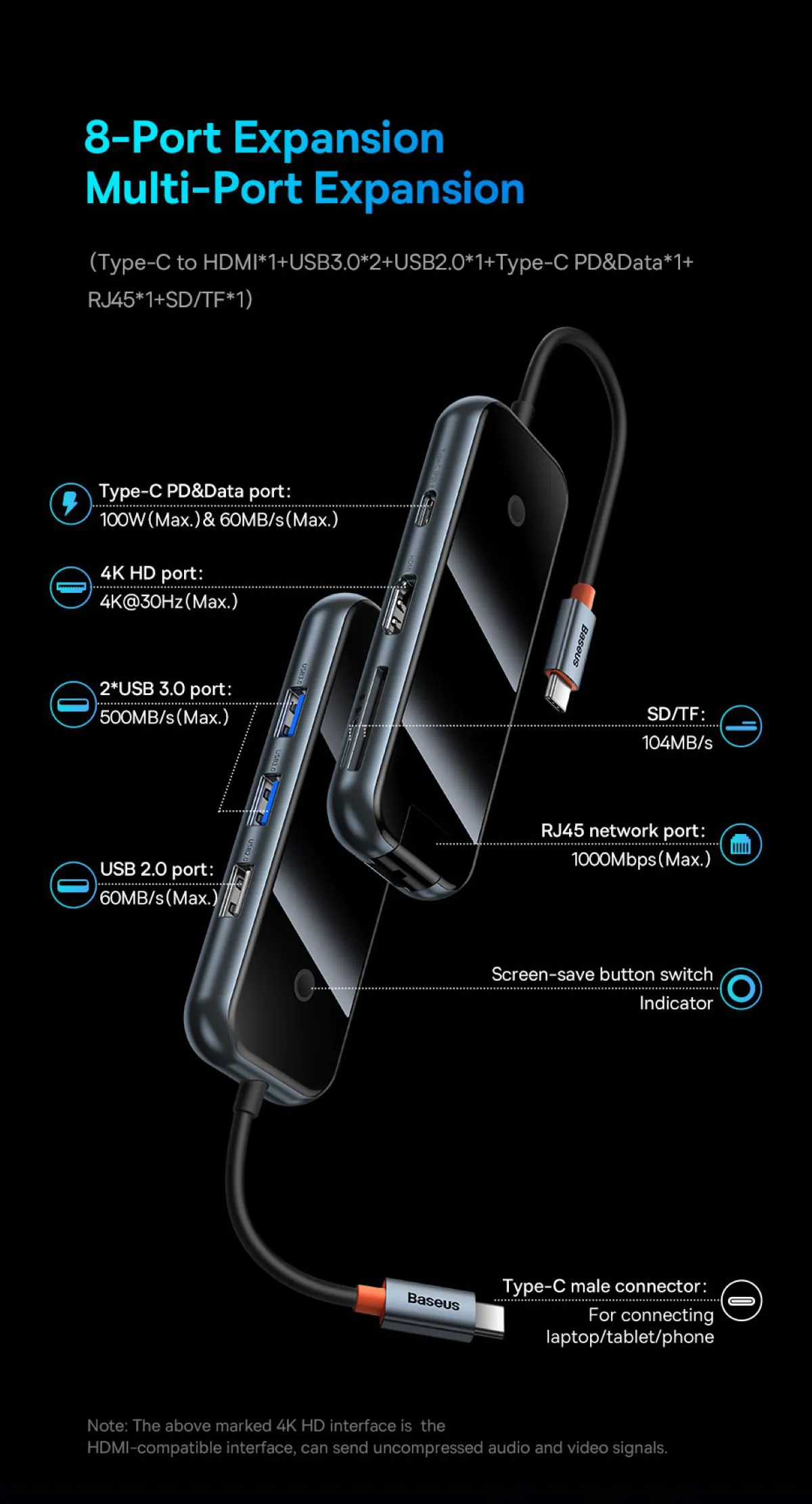 Cổng kết nối Hub Baseus AcmeJoy 8 in 1