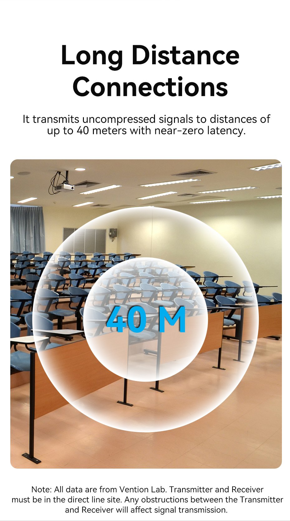 chube Bộ truyền hình ảnh HDMI không dây VENTION ADC