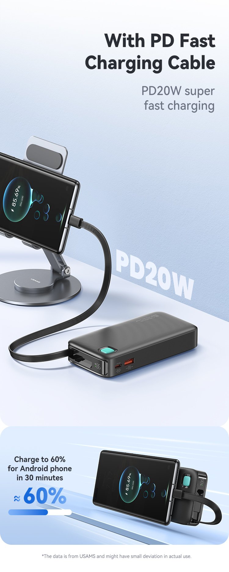 Pin sạc USAMS CD224 hiển thị màn hình kỹ thuật số