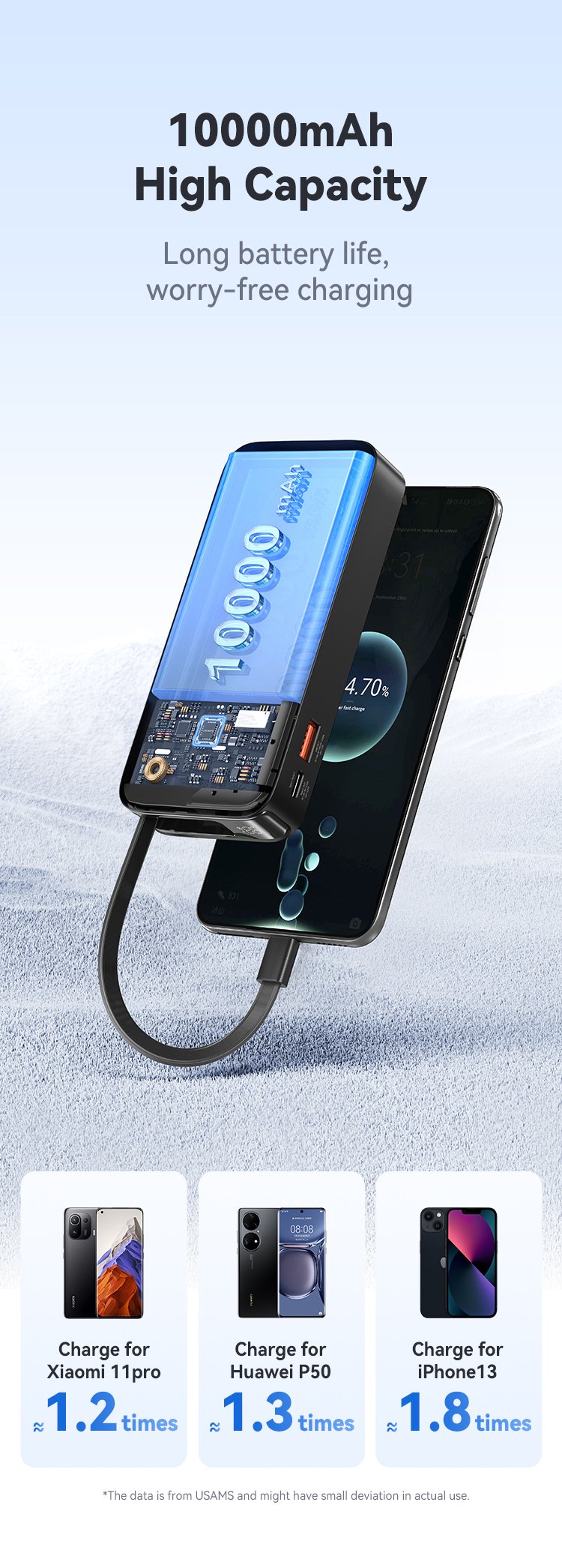 Chi tiết cổng sạc và cáp ẩn trên USAMS CD224